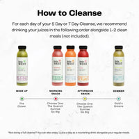 5 Day or 7 Day Juice Cleanse Kit