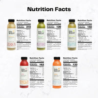 Deep Detox Cleanse Kit (14 Bottles)