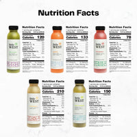 Hydration Kit To Quench Thirst (14 Juices)