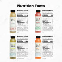 Healthy Happy Hour Cocktails & Mocktails Kit (14 Juices)